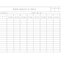 제품별매출실적및계획표 제품별매출실적및계획표
